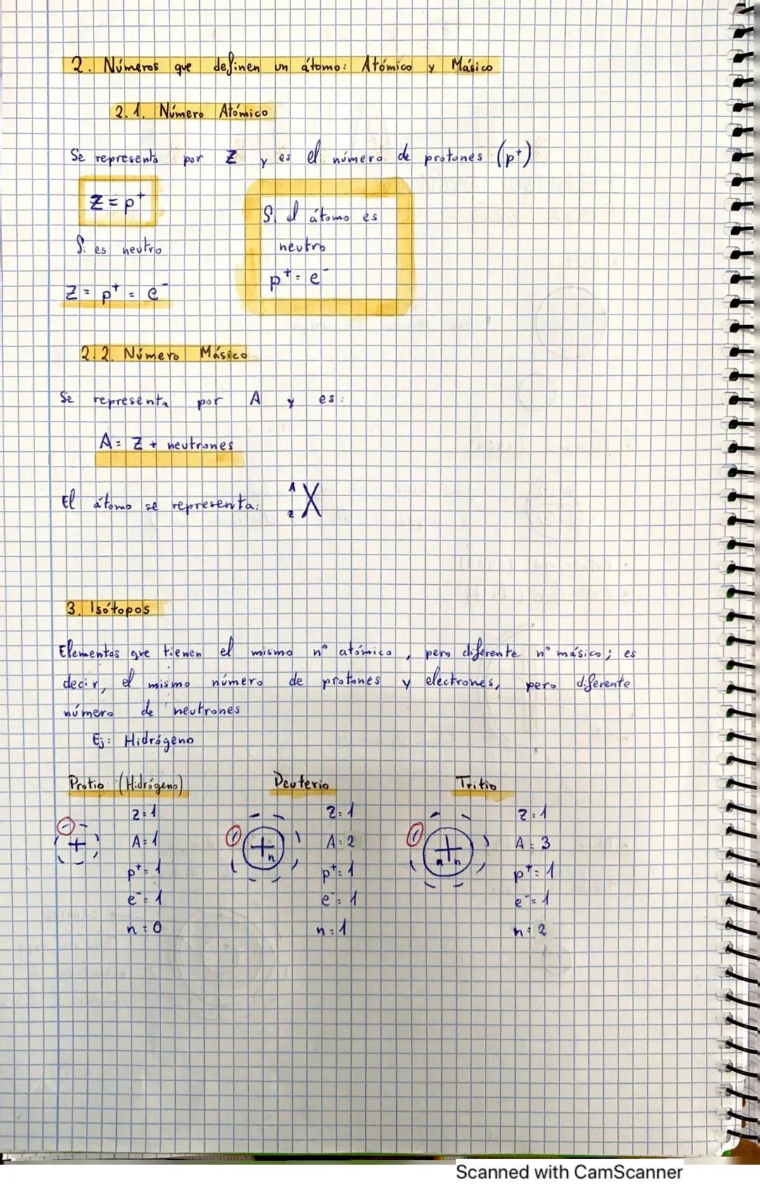 1. Modelo atómico
Dalton
• Thomson (1904)
-Emisor de
particulas
010
Lámina de oro
• Bhor
EL ATOMO
• Rutherford (1914)
Esferas
T
(1913)
Nivel