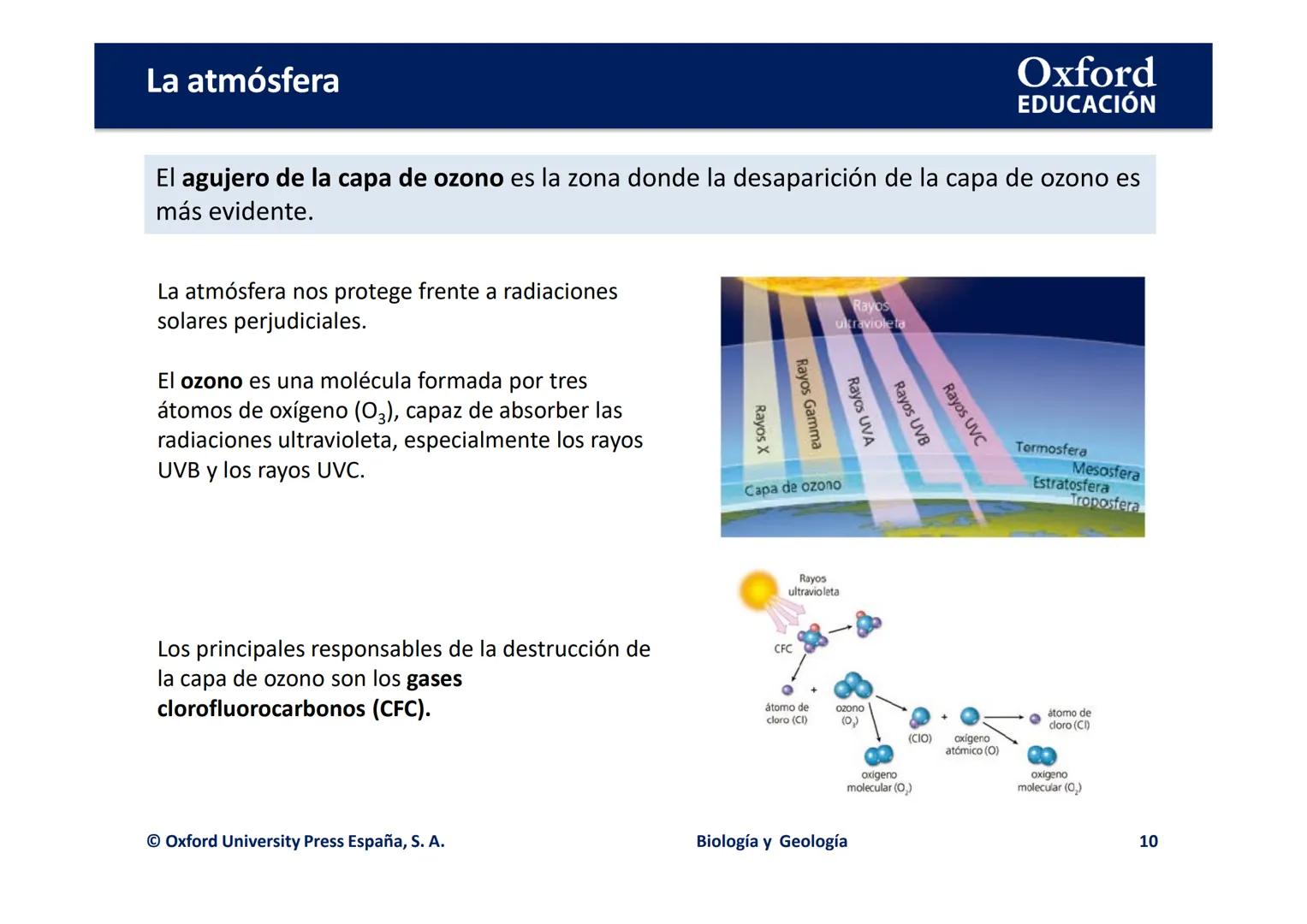Oxford
EDUCACIÓN
UNIDAD 7: LAS CAPAS DE LA TIERRA:
LA ATMÓSFERA, LA HIDROSFERA Y
GEOSFERA
Biología y Geología
PUDOMI
DOMI MINA Relación sere