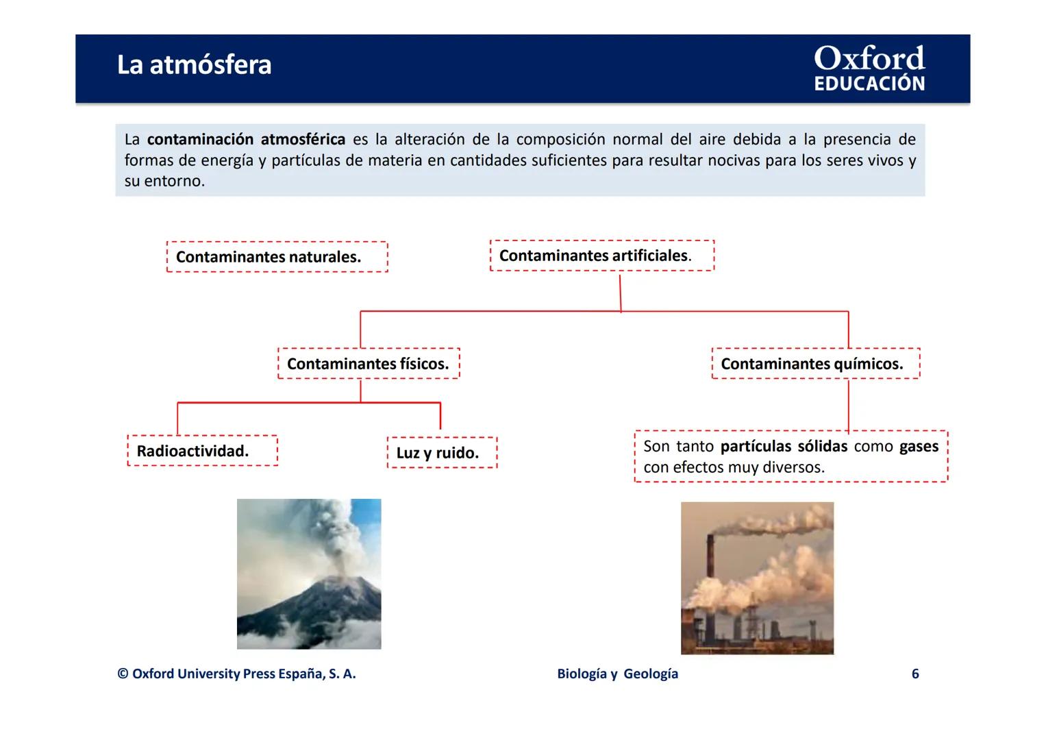 Oxford
EDUCACIÓN
UNIDAD 7: LAS CAPAS DE LA TIERRA:
LA ATMÓSFERA, LA HIDROSFERA Y
GEOSFERA
Biología y Geología
PUDOMI
DOMI MINA Relación sere