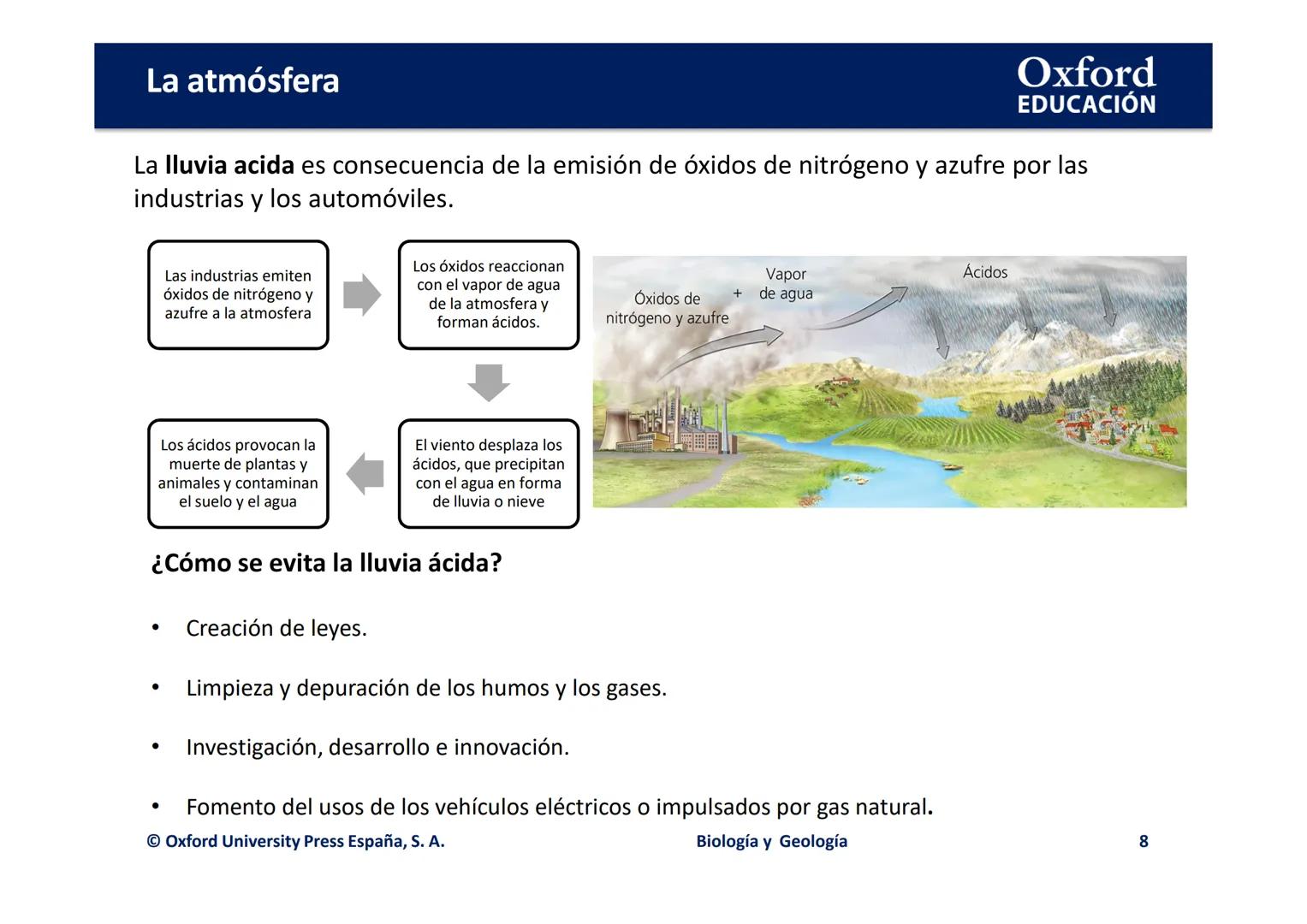 Oxford
EDUCACIÓN
UNIDAD 7: LAS CAPAS DE LA TIERRA:
LA ATMÓSFERA, LA HIDROSFERA Y
GEOSFERA
Biología y Geología
PUDOMI
DOMI MINA Relación sere