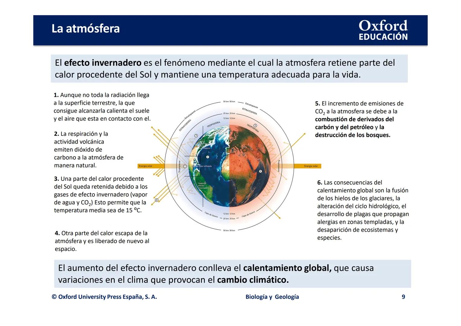 Oxford
EDUCACIÓN
UNIDAD 7: LAS CAPAS DE LA TIERRA:
LA ATMÓSFERA, LA HIDROSFERA Y
GEOSFERA
Biología y Geología
PUDOMI
DOMI MINA Relación sere