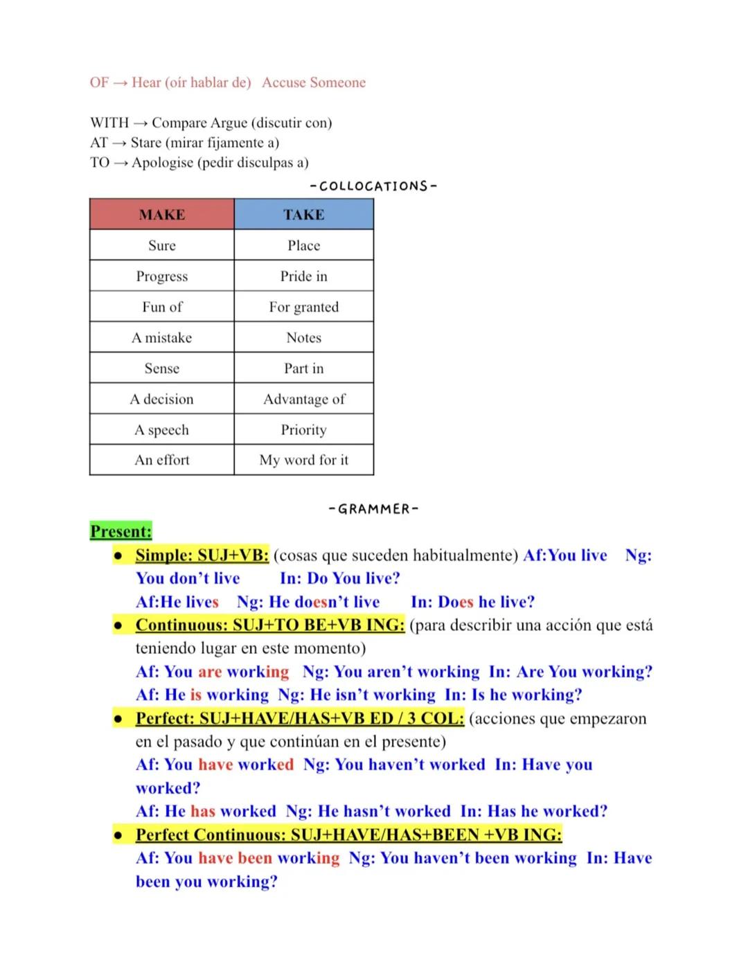 OF →→ Hear (oír hablar de) Accuse Someone
WITH Compare Argue (discutir con)
AT →→ Stare (mirar fijamente a)
TO → Apologise (pedir disculpas 