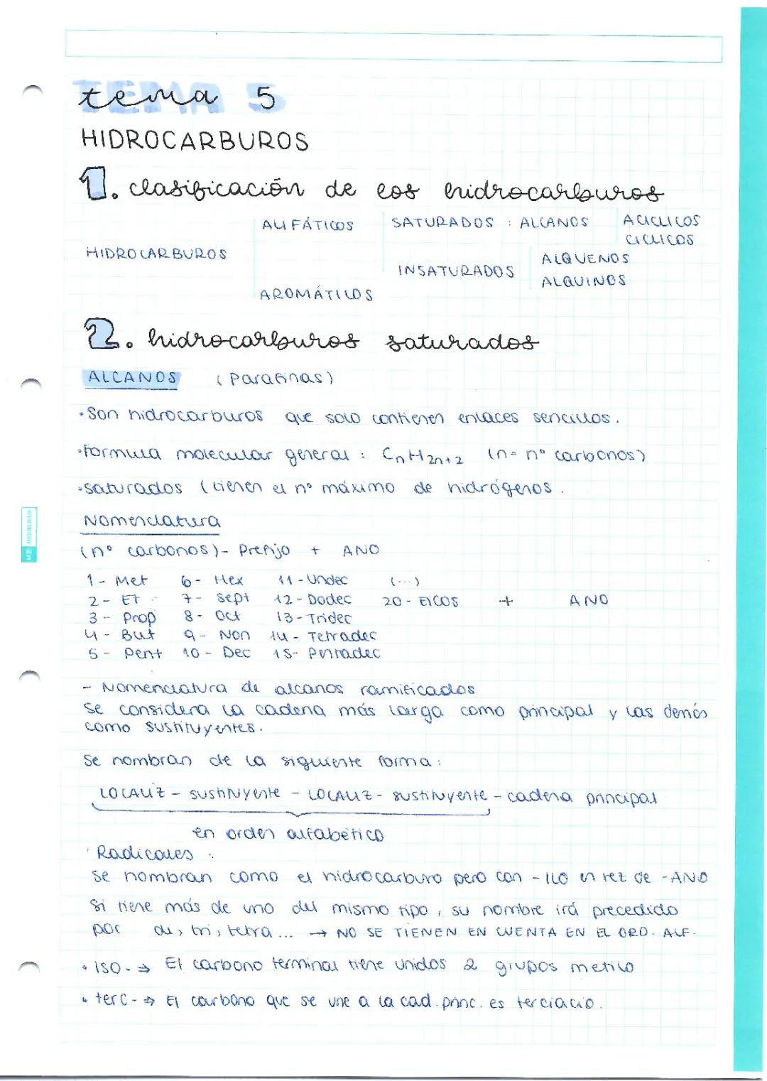 HIDROCARBUROS SATURADOS E INSATURADOS