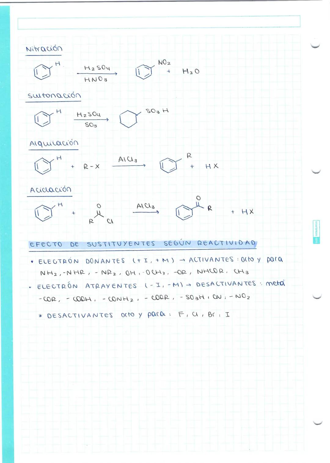 tema 5
HIDROCARBUROS
1. clasificación de los eridrocarburos
AU FÁTICOS
: ALCANOS
HIDROCARBUROS
ALCANOS
2. hidrocarburos saturados
(Parafinas