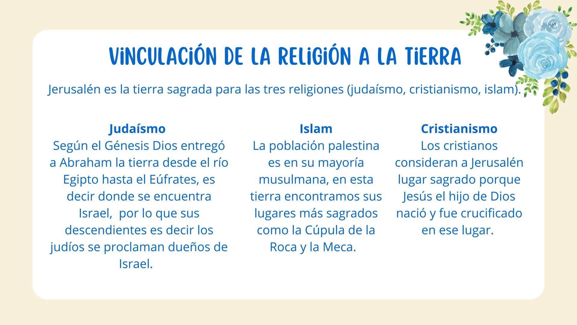 # INTRODUCCIÓN AL JUDAÍSMO

María Jesús Moreno Bedoya

4ºA = EL PAÍS

# CONFLICTO PALESTINA-ISRAEL
## LA NOTICIA

Internacional

GUERRA ENTR