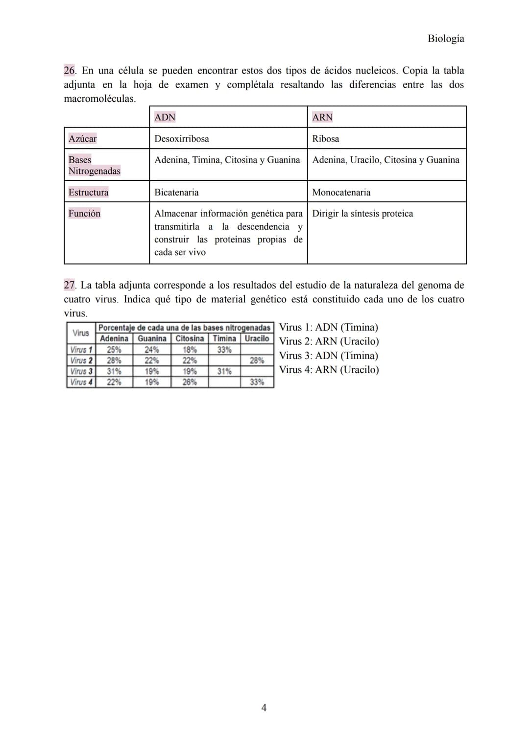 Preguntas Ebau - Ácidos Nucleicos
1. ¿Las letras C y G qué simbolizan? ¿Cuál es el nombre de cada una?
Simbolizan 2 nucleótidos, concretamen