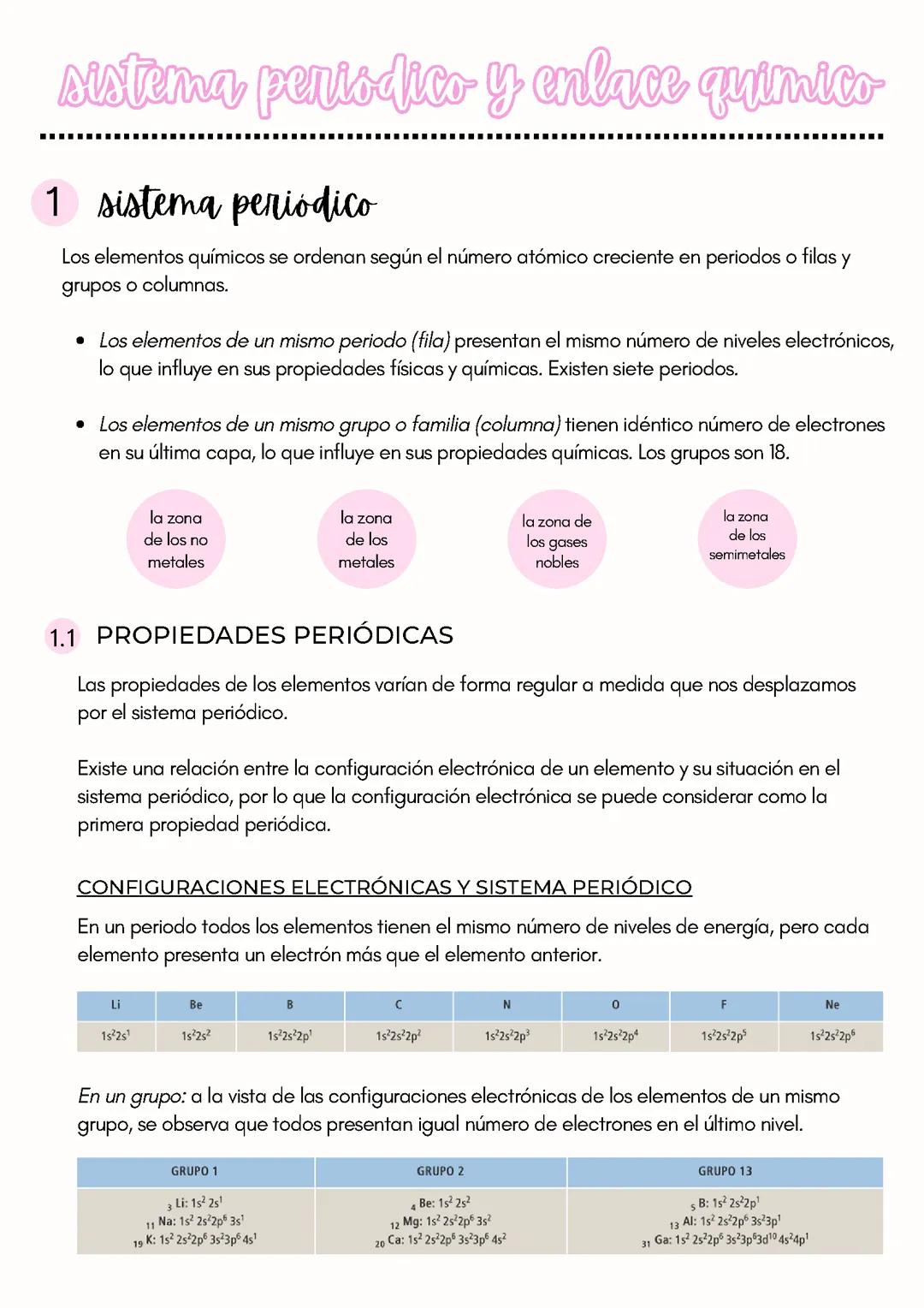 Sistema Periódico y Enlace Químico