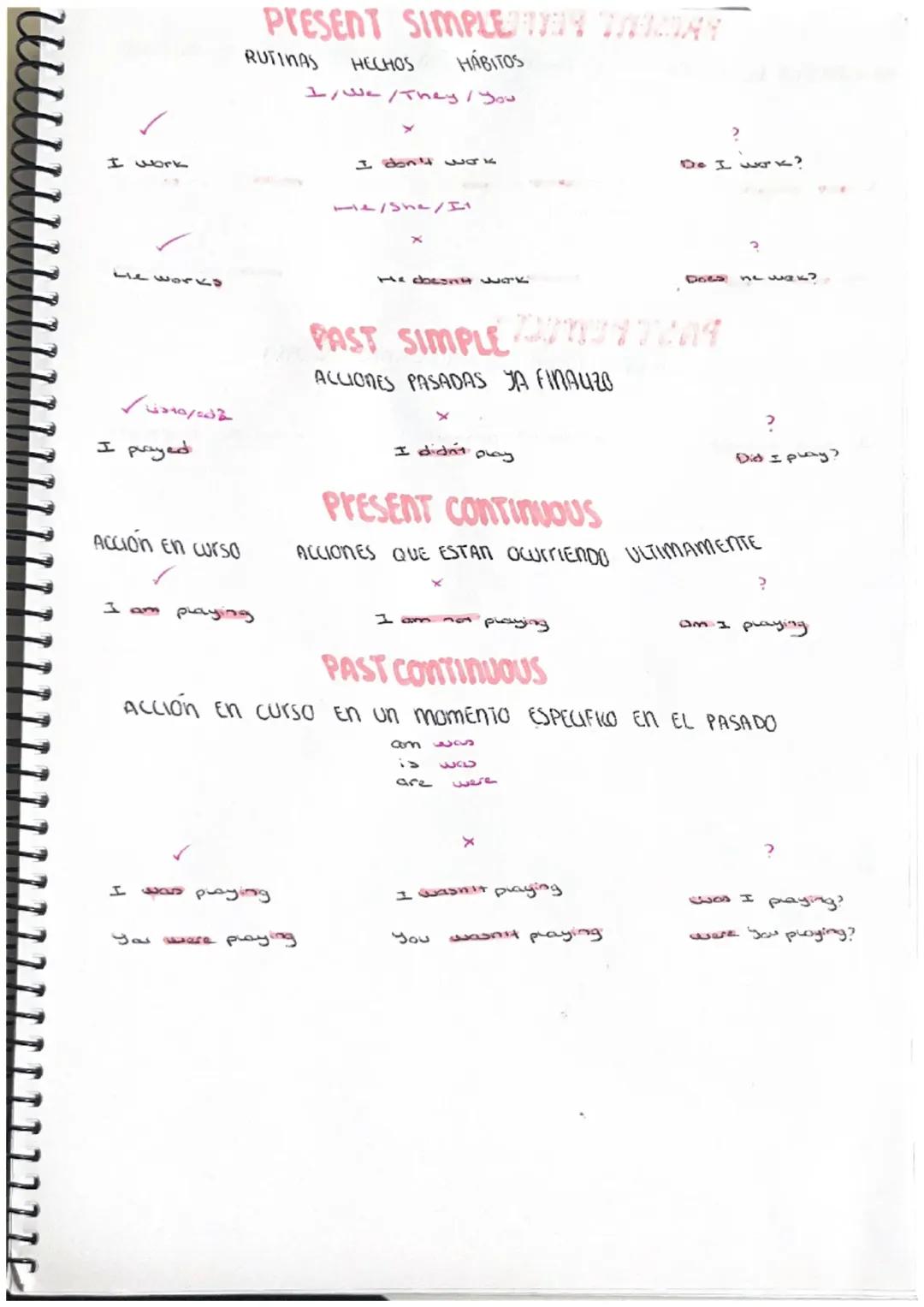 Tiempos Verbales en Inglés Simplificados