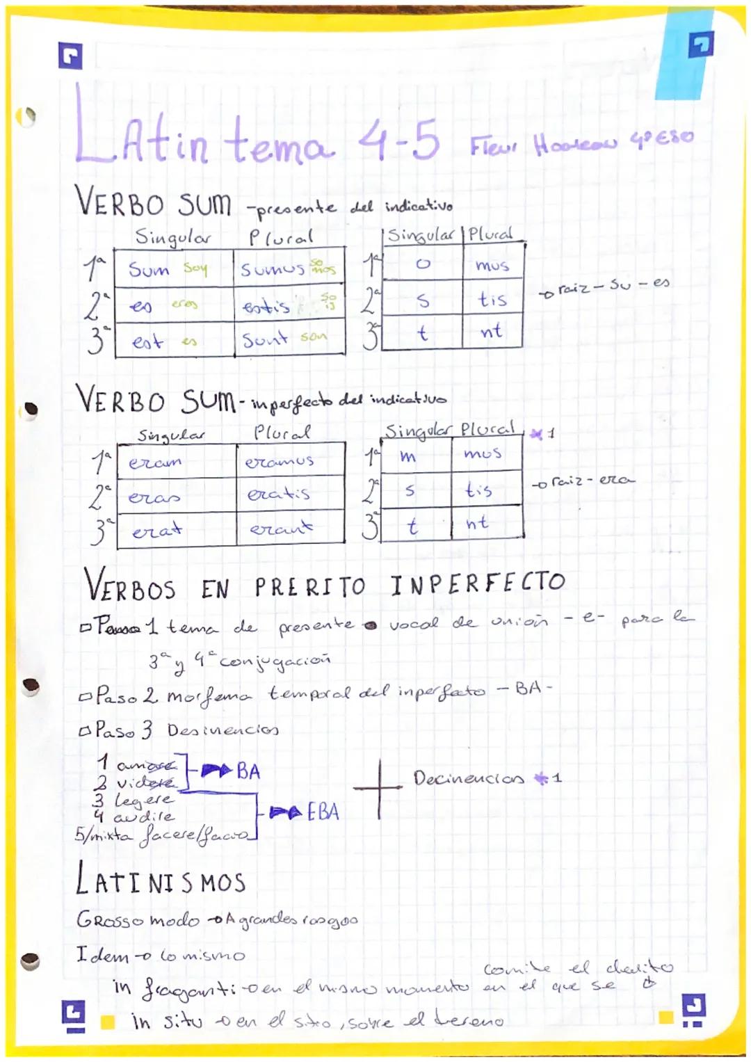 Latin tema
VERBO SUM -presente del indicativo
Plural
Singular
7° Sum Soy
2 es
3 est es
VERBO
eres
Singular
tema 4-5 Fleur Hooeow goes0
1ª er