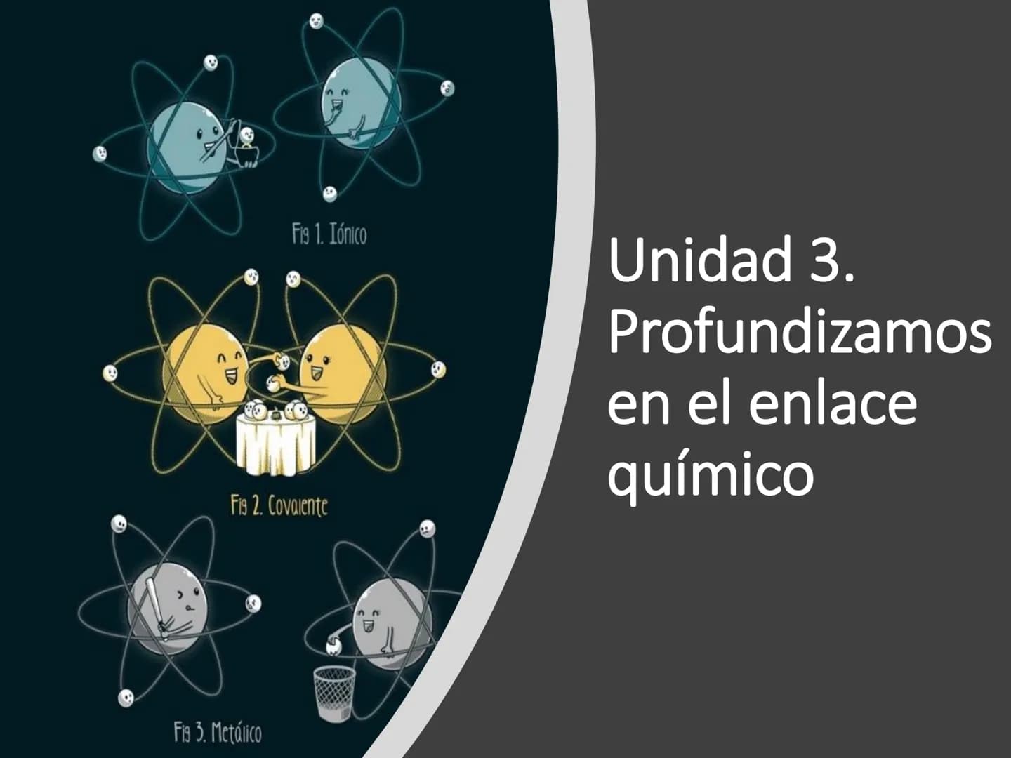 nn
VO
Fig 1. Iónico
Fig 2. Covalente
Fig 3. Metálico
Unidad 3.
Profundizamos
en el enlace
químico Na
0:31/4:48
Busco nobleza
https://www.you