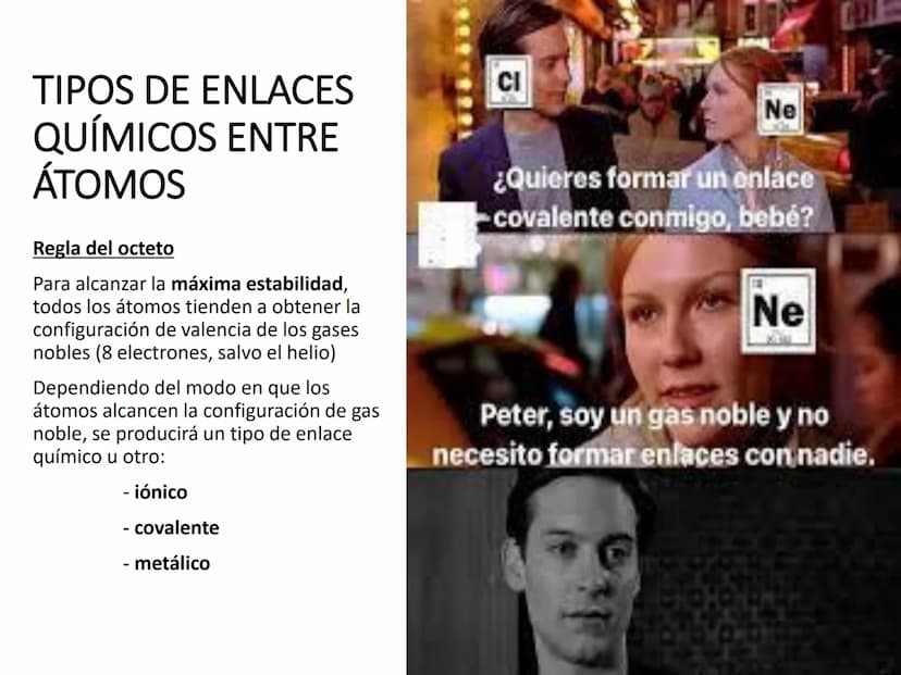 nn
VO
Fig 1. Iónico
Fig 2. Covalente
Fig 3. Metálico
Unidad 3.
Profundizamos
en el enlace
químico Na
0:31/4:48
Busco nobleza
https://www.you