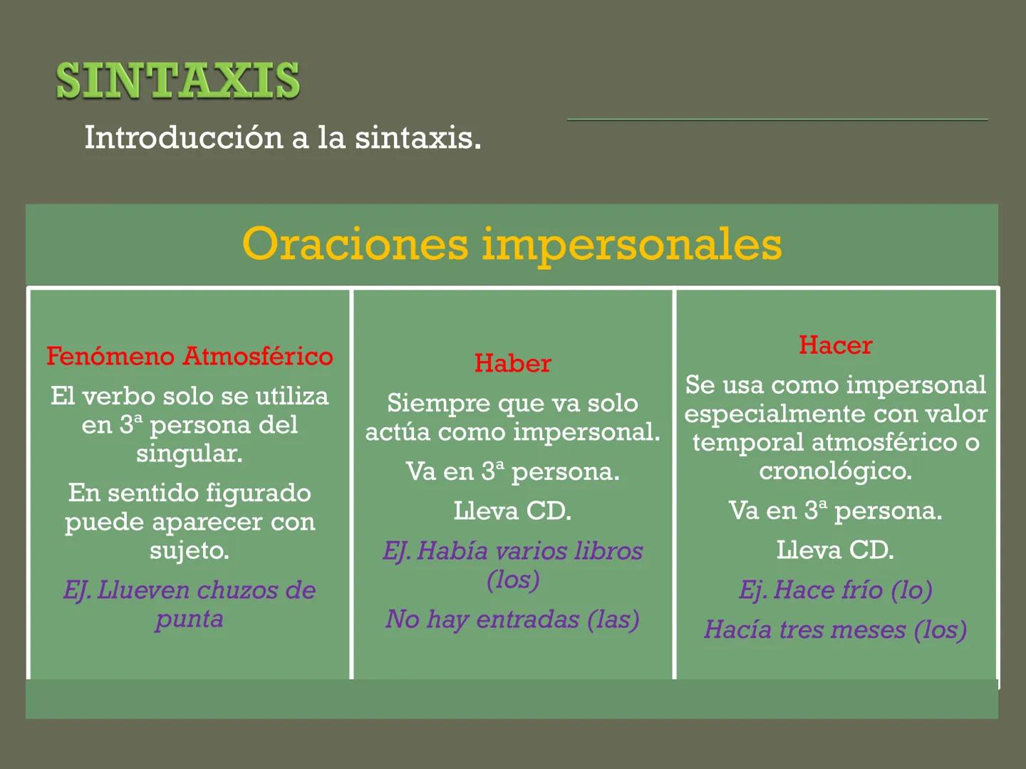 SINTAXIS
Introducción a la sintaxis.
ACTITUD DEL HABLANTE
• Oraciones enunciativas
• Oraciones exclamativas
Oraciones imperativas
• Oracione