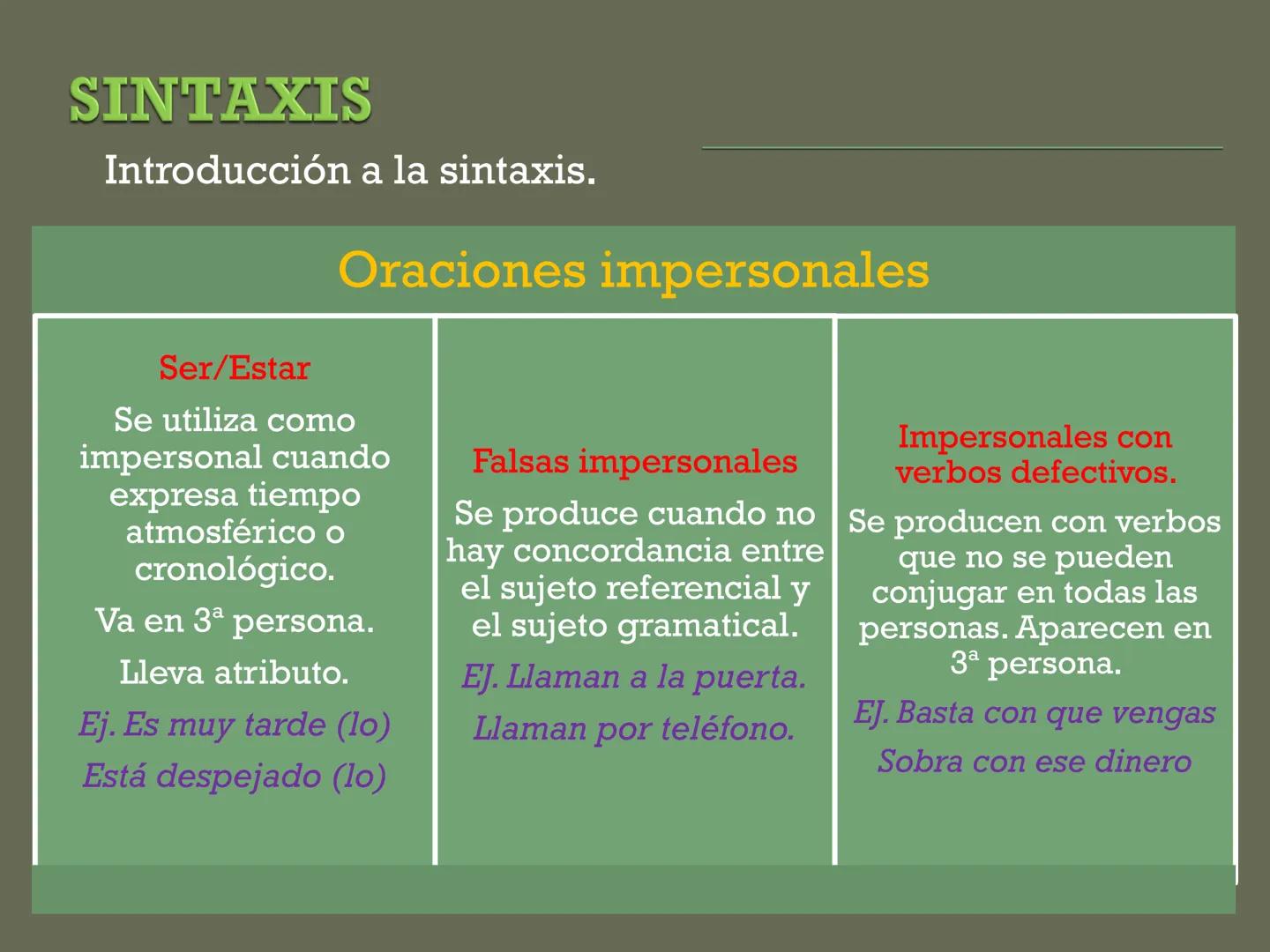 SINTAXIS
Introducción a la sintaxis.
ACTITUD DEL HABLANTE
• Oraciones enunciativas
• Oraciones exclamativas
Oraciones imperativas
• Oracione