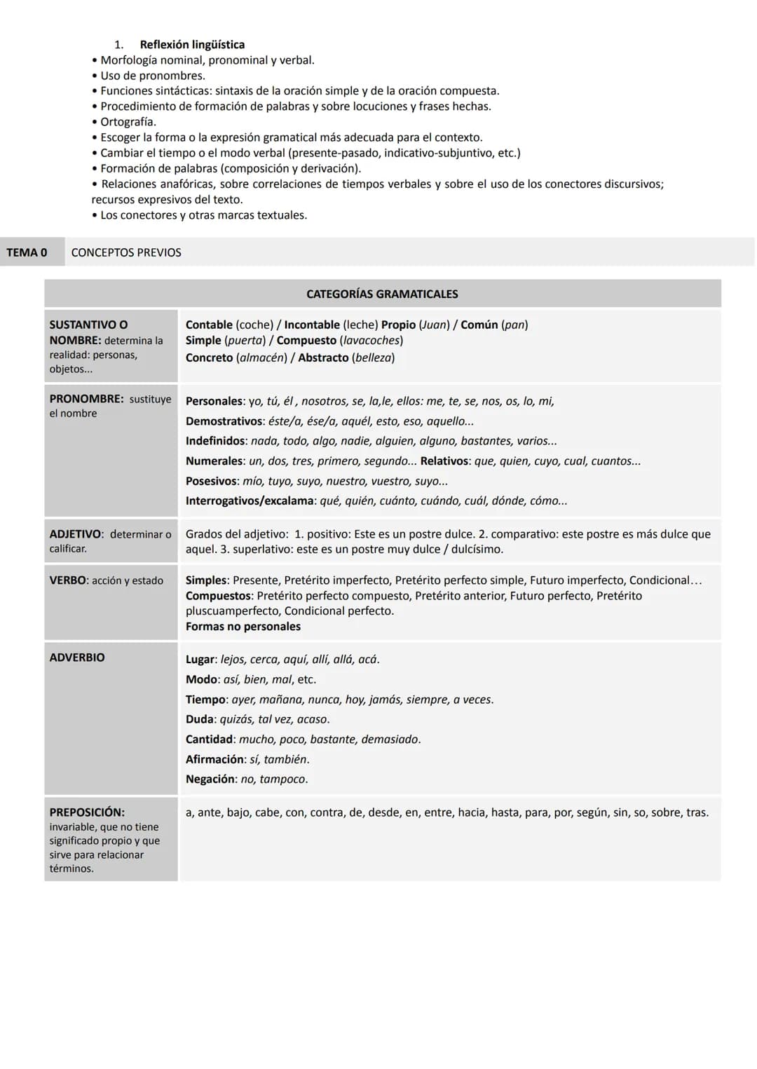 
<p>En el campo de la morfología, es importante tener en cuenta la formación de palabras, especialmente en la morfología nominal, pronominal