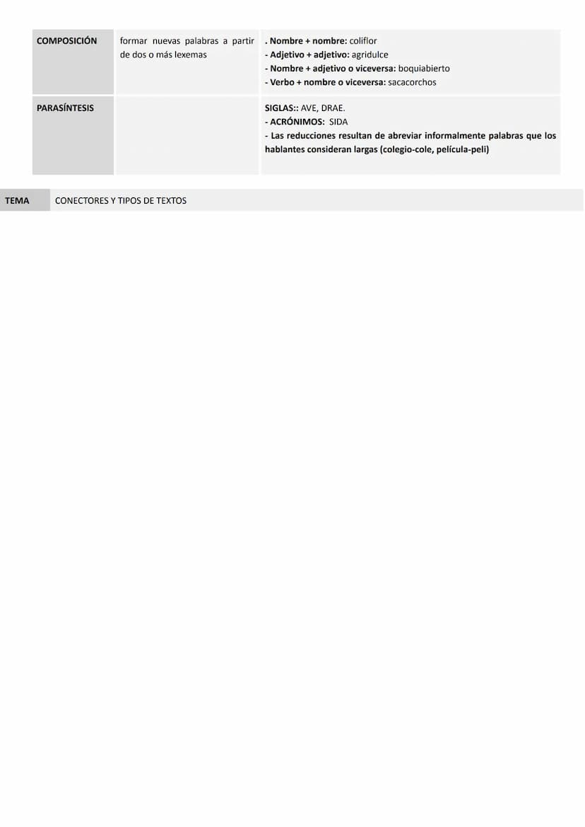 
<p>En el campo de la morfología, es importante tener en cuenta la formación de palabras, especialmente en la morfología nominal, pronominal