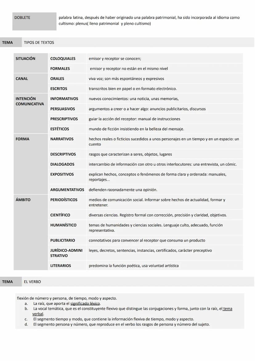 
<p>En el campo de la morfología, es importante tener en cuenta la formación de palabras, especialmente en la morfología nominal, pronominal