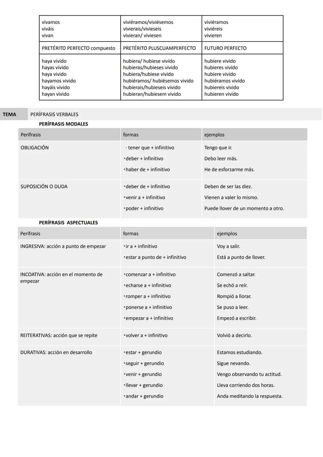 
<p>En el campo de la morfología, es importante tener en cuenta la formación de palabras, especialmente en la morfología nominal, pronominal