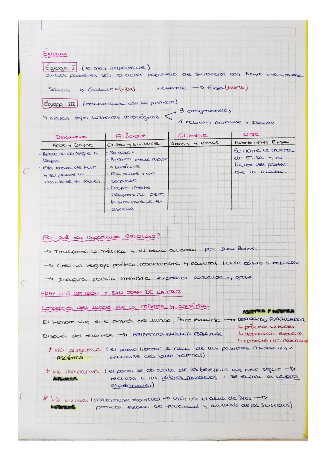 C
(
Escepticismo Famenta actitud crítica al dogmatismo
-Epicureismo invita al goce moderoolo de la lide
- Estoicismo postula ideal el cirtud