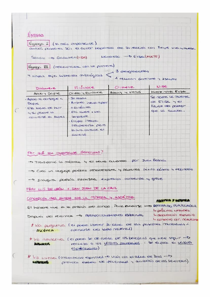 C
(
Escepticismo Famenta actitud crítica al dogmatismo
-Epicureismo invita al goce moderoolo de la lide
- Estoicismo postula ideal el cirtud