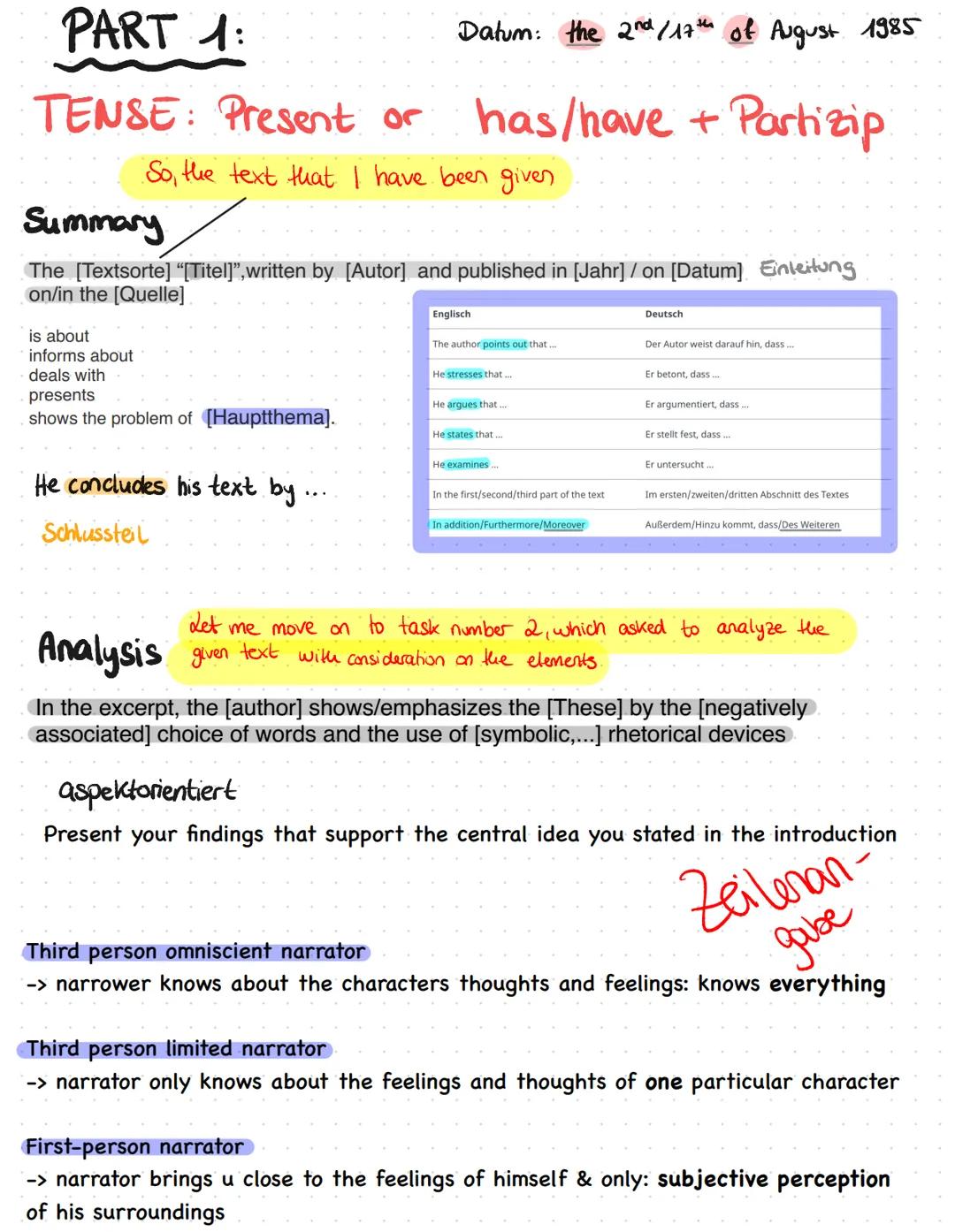 # USEFUL

# PHRASES PART 1:
Datum: the 2nd/17th of August 1985
TENSE: Present or has/have + Partizip
So, the text that I have been given
Sum