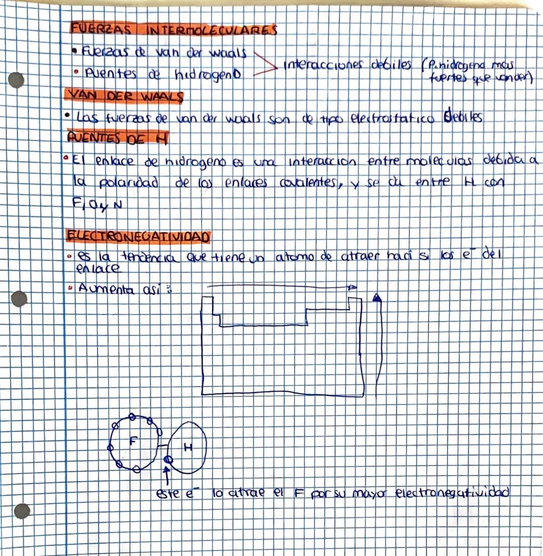 1• Un enlace quimico es la union que se establece entre los atomos
moleculas o lones de und sustancia para alcanzar la maxima
estad odd
AGRU