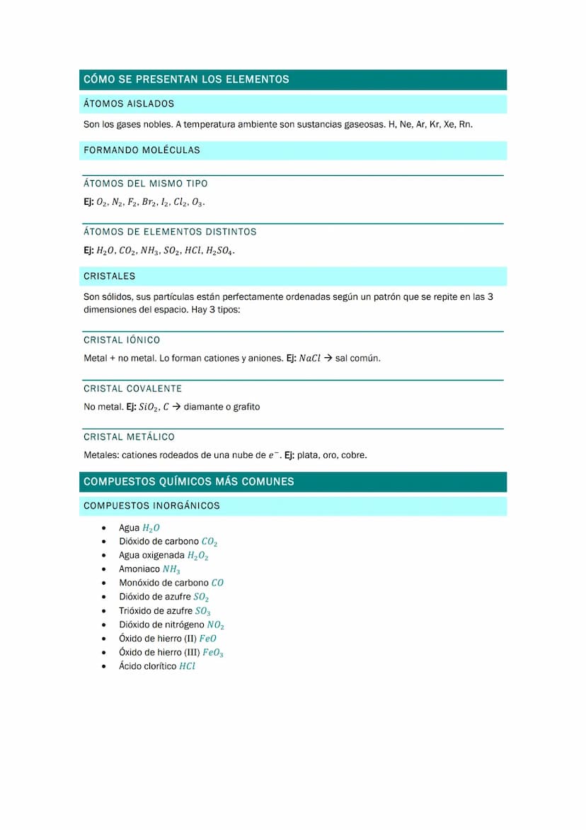 HISTORIA DE LOS ELEMENTOS Y DE LA TABLA PERIÓDICA
1700 12 elementos
1830 55 elementos
Hoy 119 elementos
Ha sido un reto clasificar los eleme