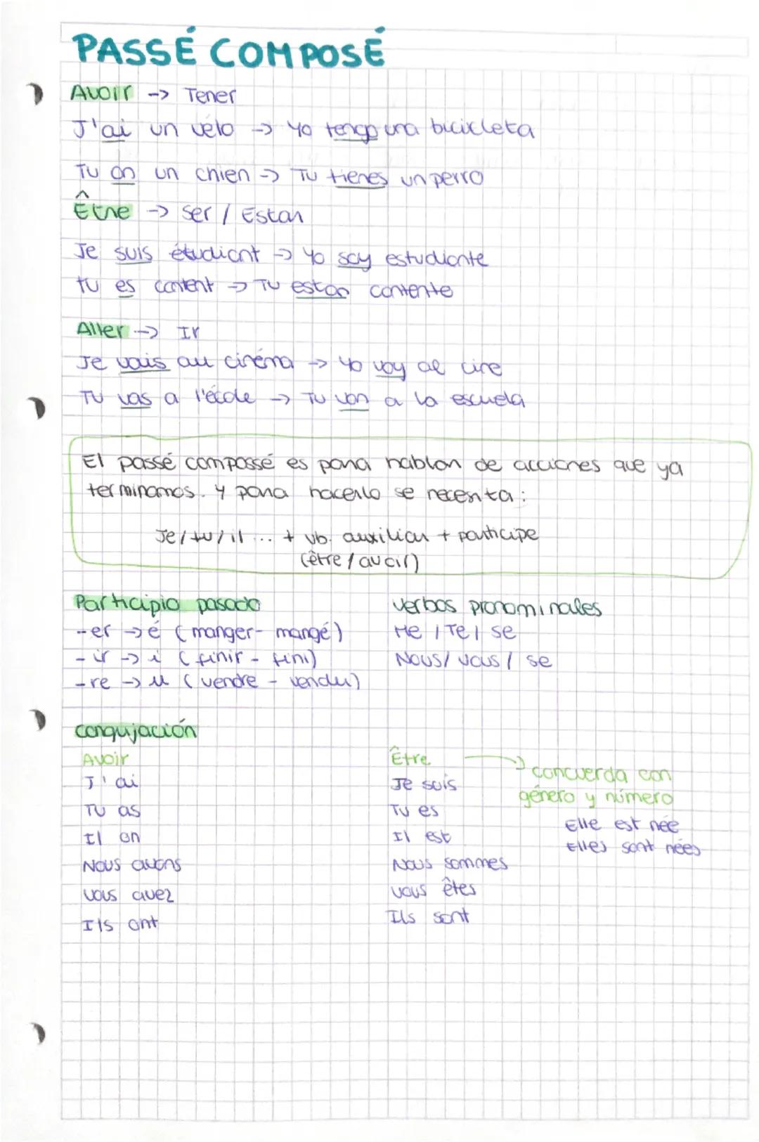 PASSÉ COMPOSÉ
Avoir → Tener
J'ai un velo → Yo tengo una bicicleta
Tu on un chien → Tu tienes un perro
Être → ser / Estan
Je suis étudiant → 