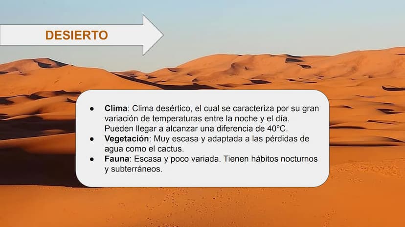 LOS BIOMAS 1. Definición de bioma
2. Clasificación de los biomas:
Tundra
Taiga
Bosque caducifolio
Bosque mediterráneo
Estepa
Desierto
Sabana