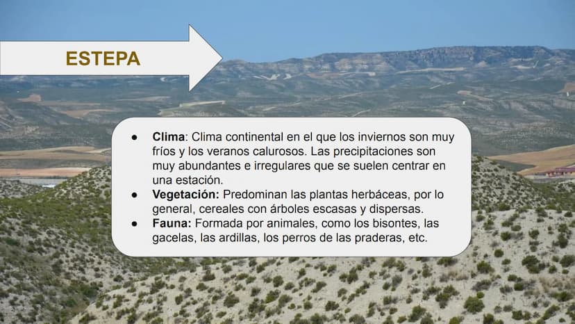 LOS BIOMAS 1. Definición de bioma
2. Clasificación de los biomas:
Tundra
Taiga
Bosque caducifolio
Bosque mediterráneo
Estepa
Desierto
Sabana