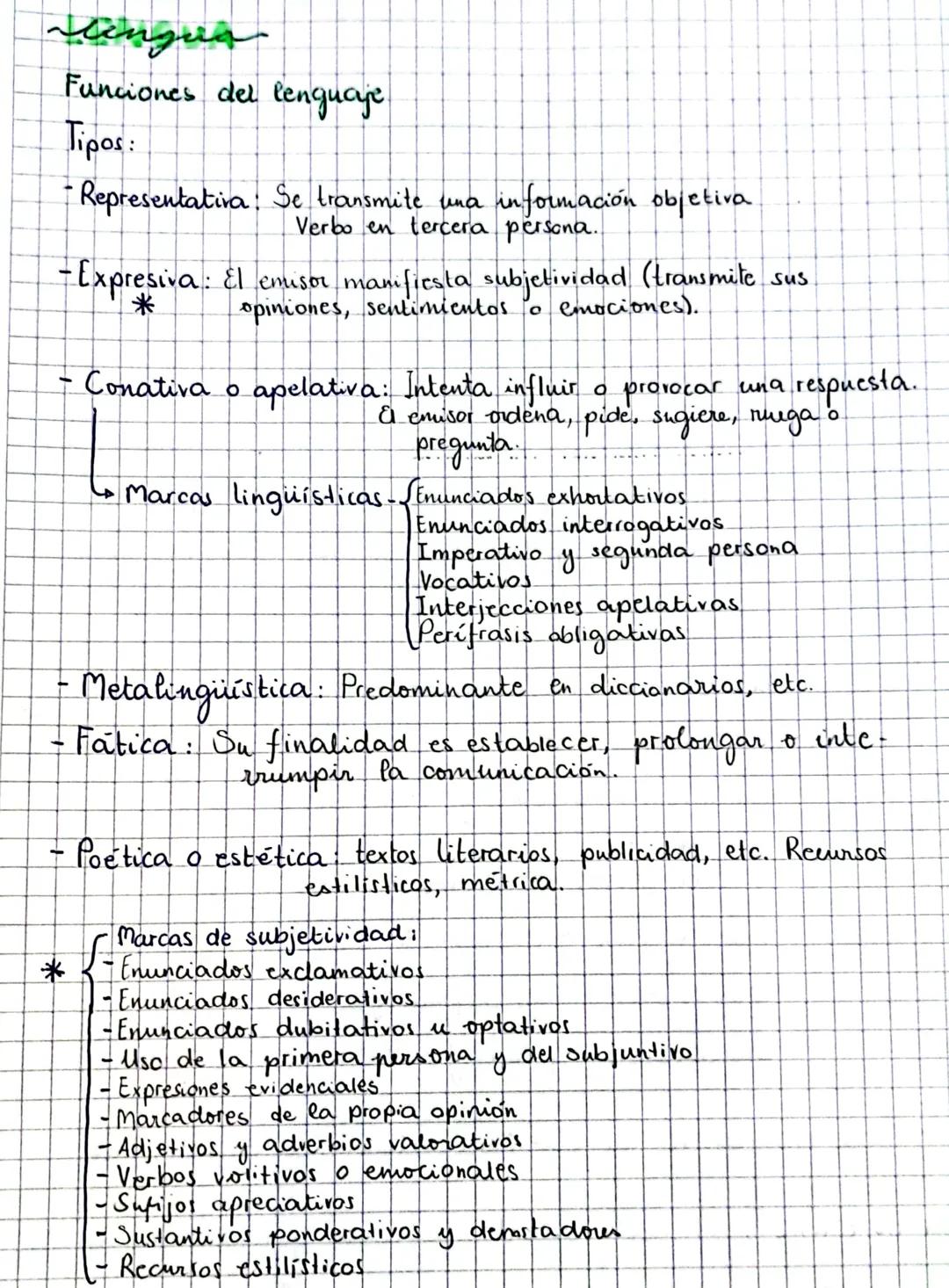 # Mingua

Funciones del lenguaje

Tipos:

- Representativa: Se transmite una información objetiva
Verbo en tercera persona..

- Expresiva: E