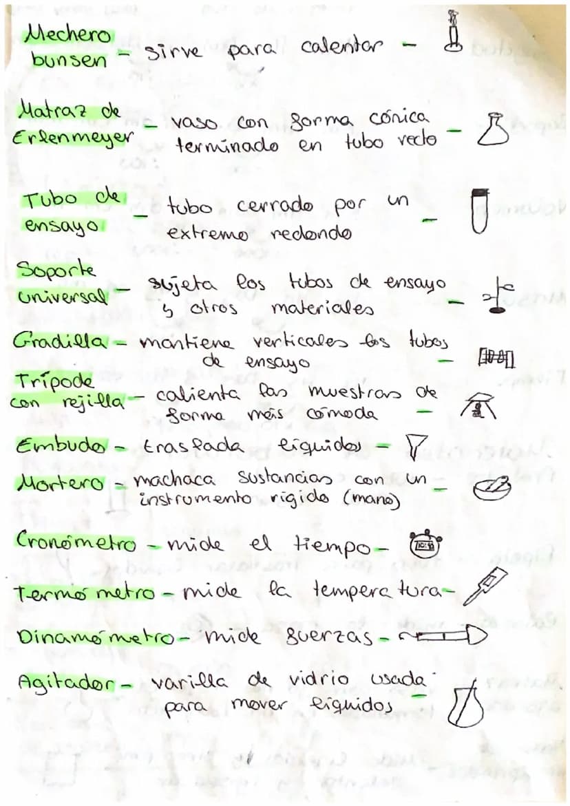 TEMA 1 FyQizig, butines..
El método cientifico
nos
1-Observar: un fenomeno o hecko natural, y
formulamos una pregunta sobre el mismo.
2- For