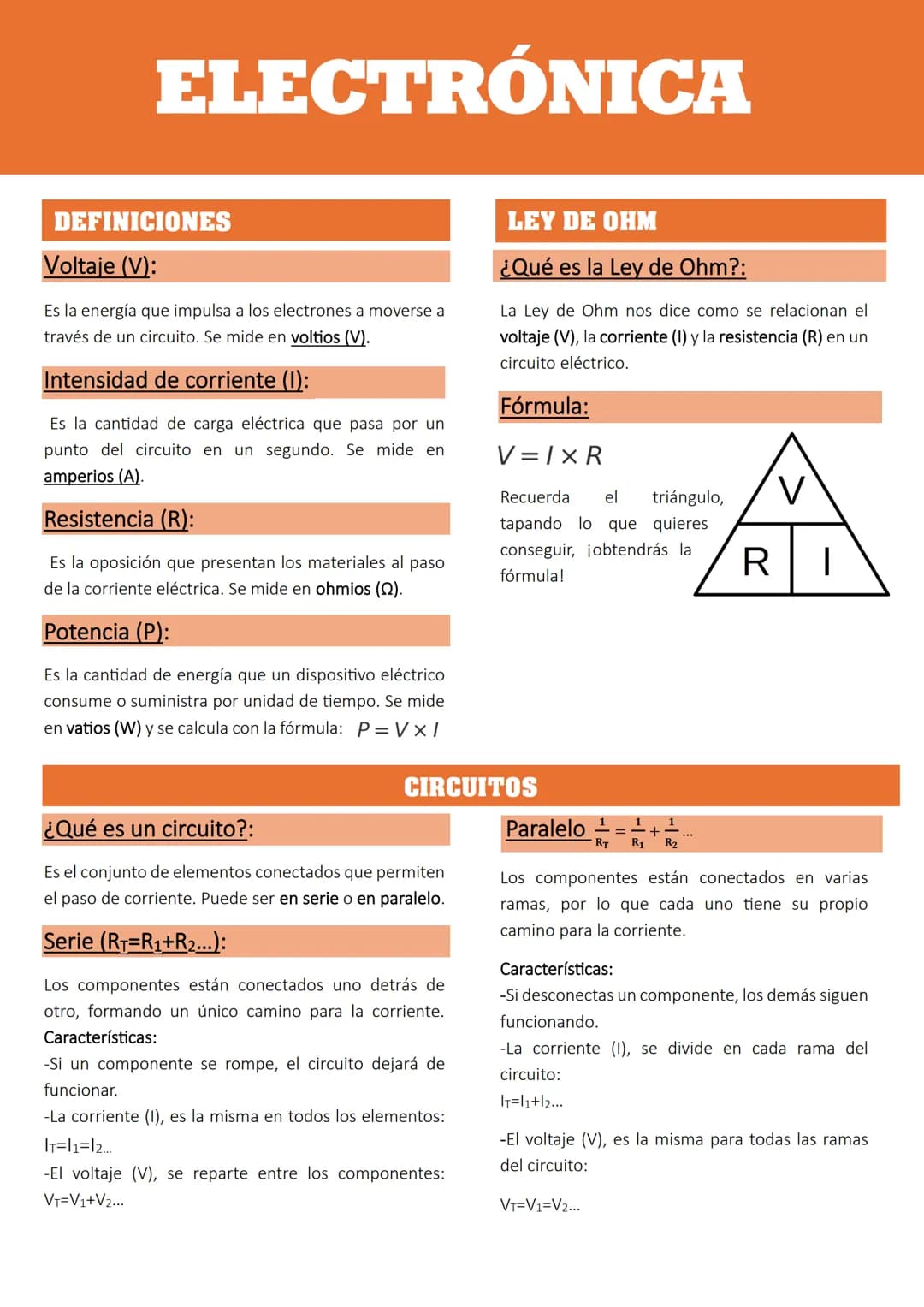 # ELECTRÓNICA

# DEFINICIONES

**Voltaje (V):**
Es la energía que impulsa a los electrones a moverse a
través de un circuito. Se mide en vol