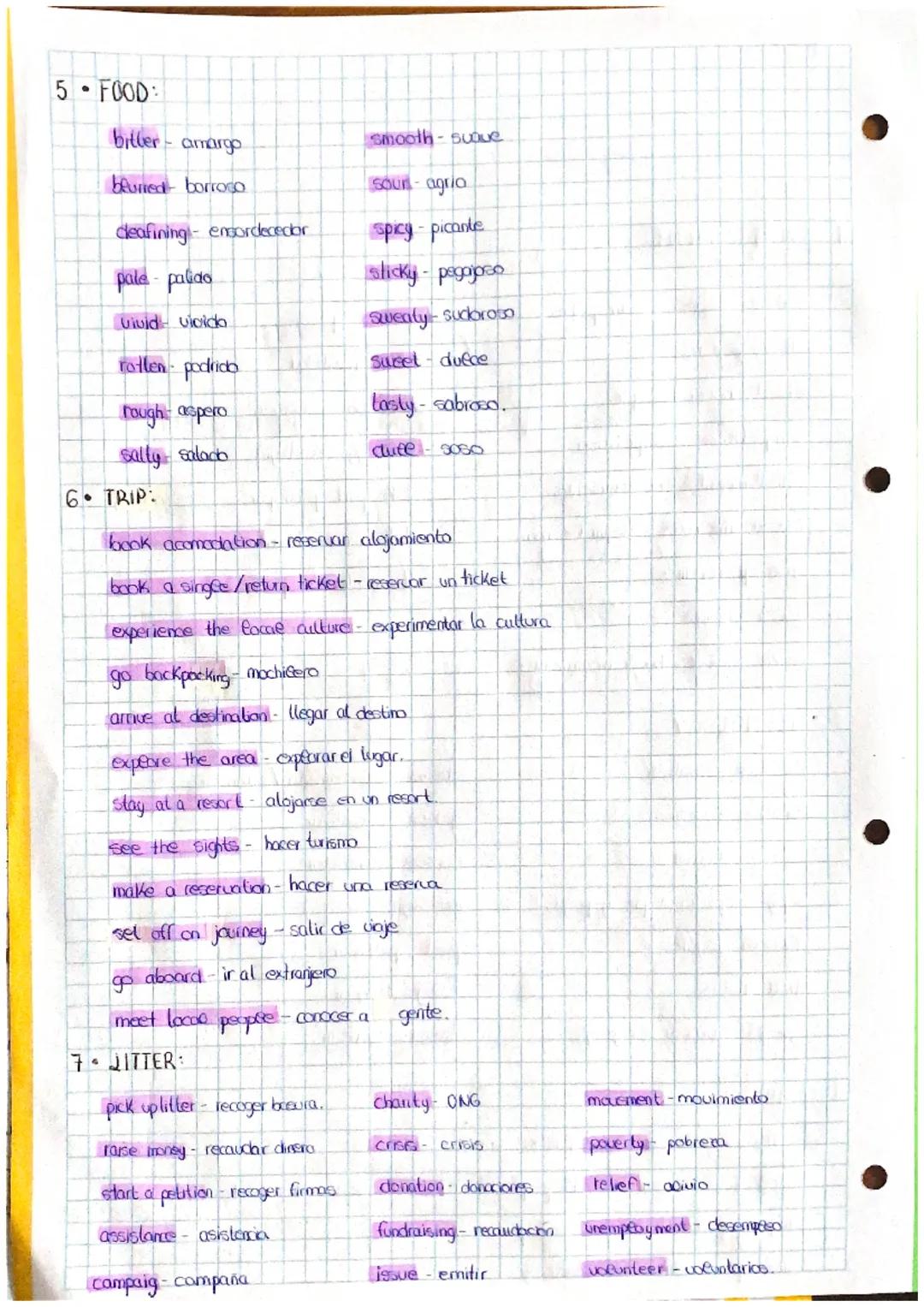 ingles

1. ENTERTAIMENT

ask for ceves pedir pistas.
challenge reto
cheat hacer frampas
competitive competitivo
entertainment entretenimient