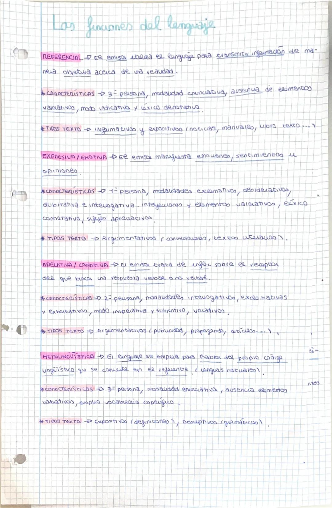 # Las funciones del lenguaje

REFERENCIAL-DER emisar etiliza el lenguaje para evansmitiv ingumacion de ma-
neid objetiva acerca de na veauda