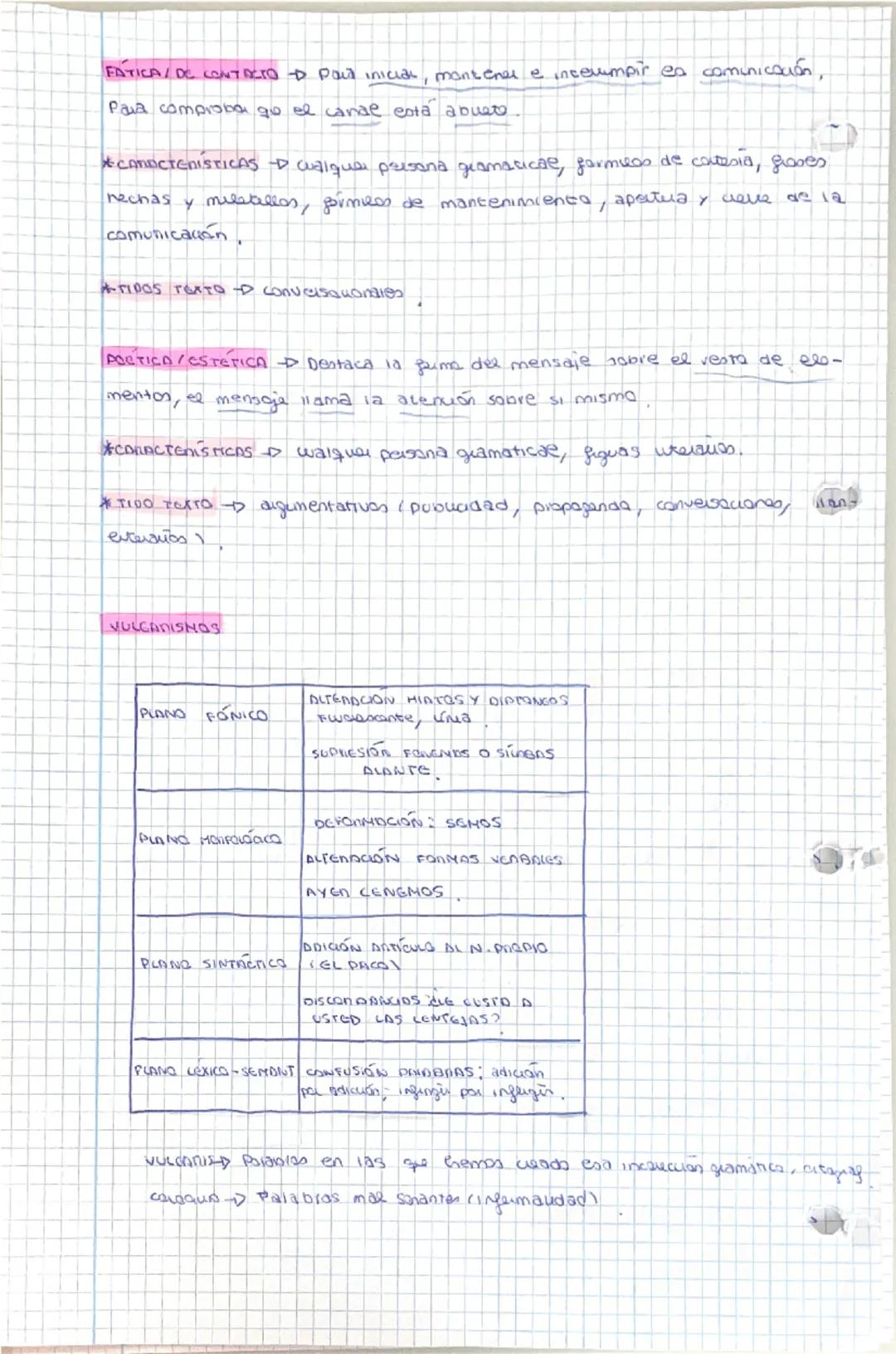 # Las funciones del lenguaje

REFERENCIAL-DER emisar etiliza el lenguaje para evansmitiv ingumacion de ma-
neid objetiva acerca de na veauda