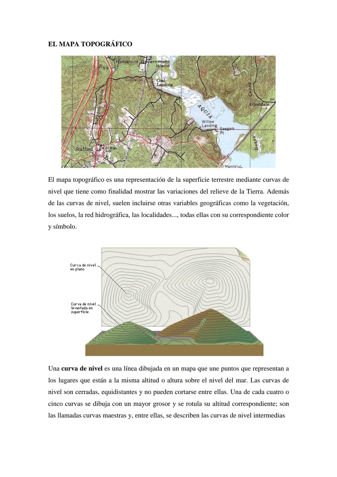 EL MAPA TOPOGRÁFICO
Stafford Sch High
Run
Curva de nivel
en plano
Curva de nivel
levantada en
superficie
Sampground Government
Island
(631
S