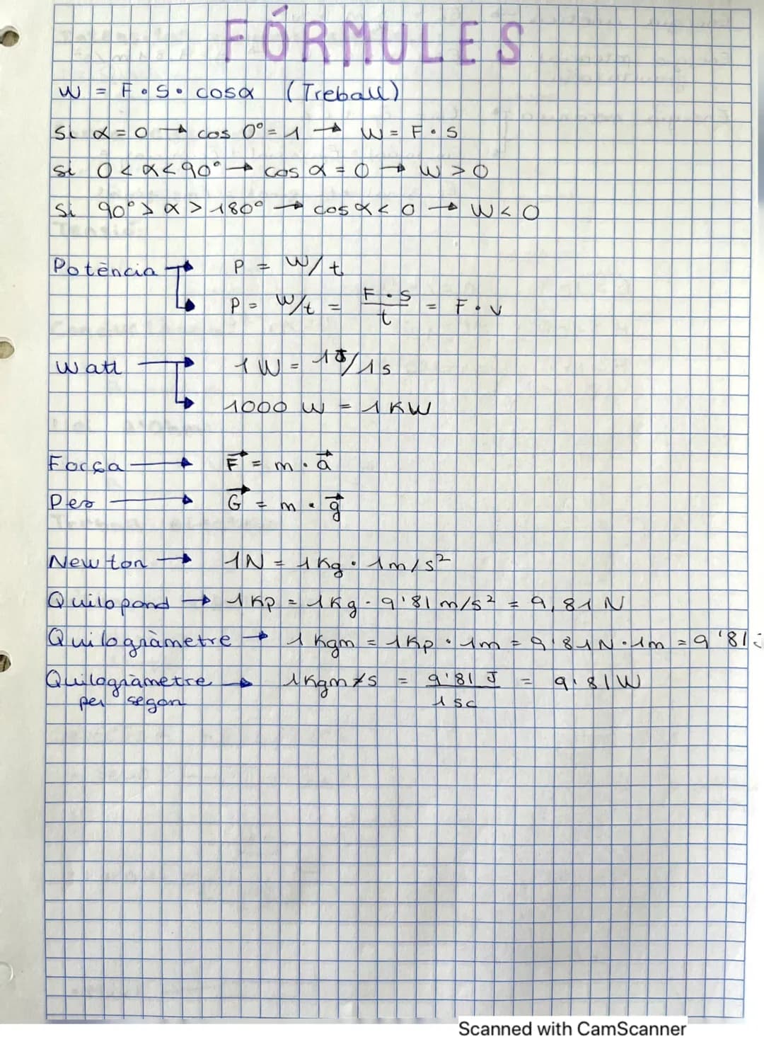 Learn Fun Electrical Formulas: Energy, Power, and Ohm’s Law!