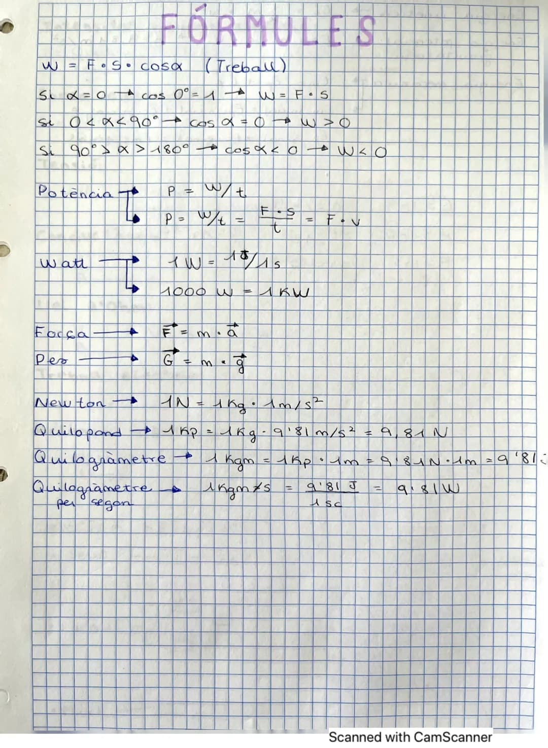 3
= F.S.
Se
S₂₁α = 0 cos 0° = 1
Potencia T
0 < x < 90° cas α = 0
Si 90⁰° > x > 180° - cos x < 0
Watt
Força
Pes
cosa
4
+
4
ORMU
(Treball)
P =