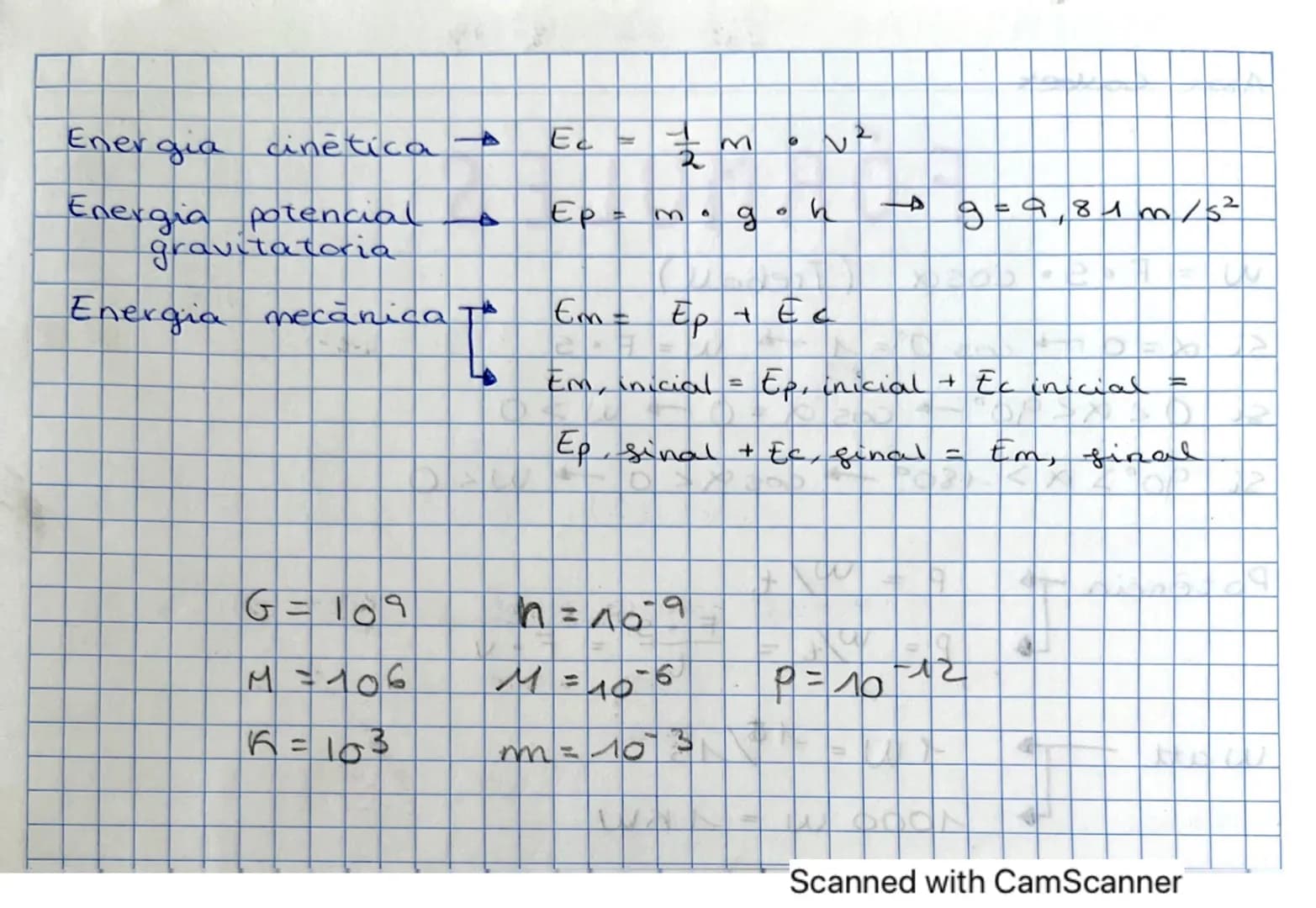 3
= F.S.
Se
S₂₁α = 0 cos 0° = 1
Potencia T
0 < x < 90° cas α = 0
Si 90⁰° > x > 180° - cos x < 0
Watt
Força
Pes
cosa
4
+
4
ORMU
(Treball)
P =