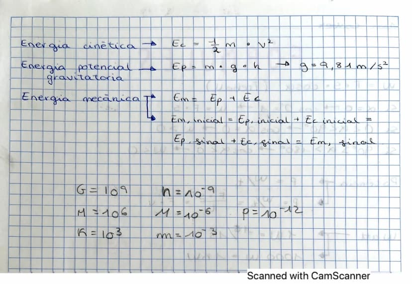 3
= F.S.
Se
S₂₁α = 0 cos 0° = 1
Potencia T
0 < x < 90° cas α = 0
Si 90⁰° > x > 180° - cos x < 0
Watt
Força
Pes
cosa
4
+
4
ORMU
(Treball)
P =