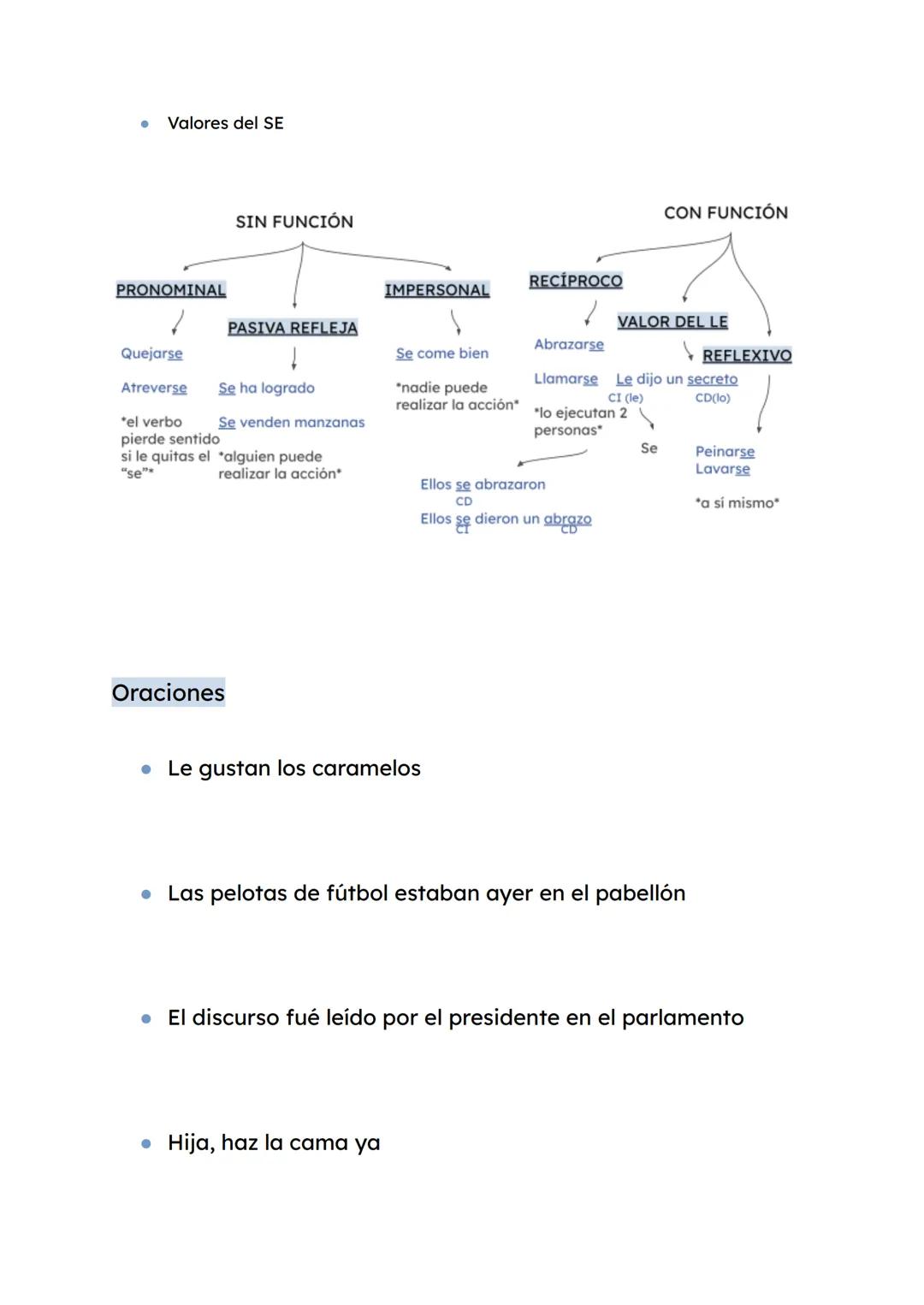 Oraciones compuestas
Pasos para analizar
1. Señalar los verbos
2. Buscar lo que une las proposiciones (puede ser nexo o no)
3. Delimitar las