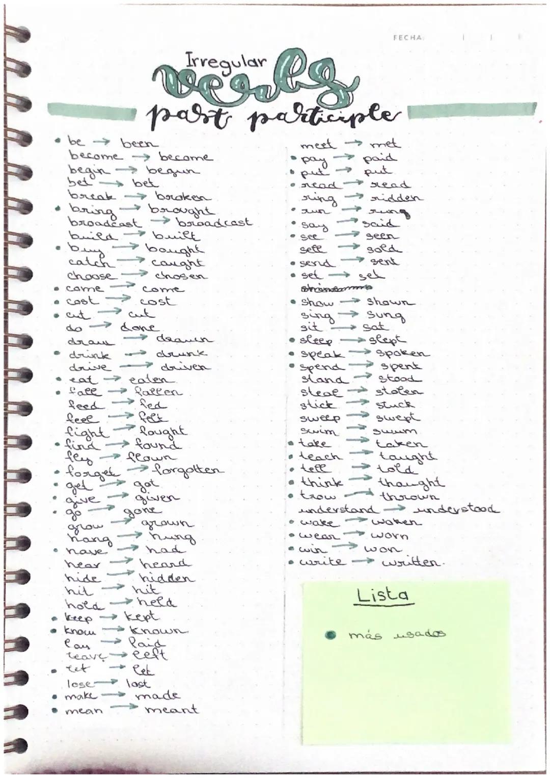Lista de verbos irregulares en inglés y sus participios