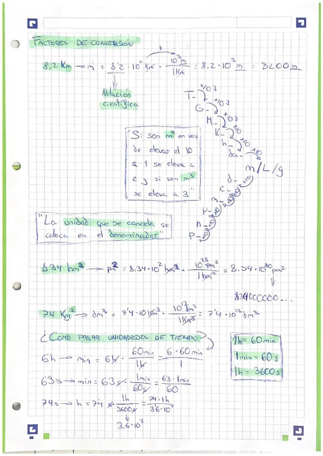 e
# FACTORES DE CONVERSIÓN

8,2 Km $\rightarrow$ m = 8'2$\cdot$10$^0$$\cdot$ $\frac{10^3 m}{115k}$ = 8.2$\cdot$10$^3$m = 8200m

Notación
cie