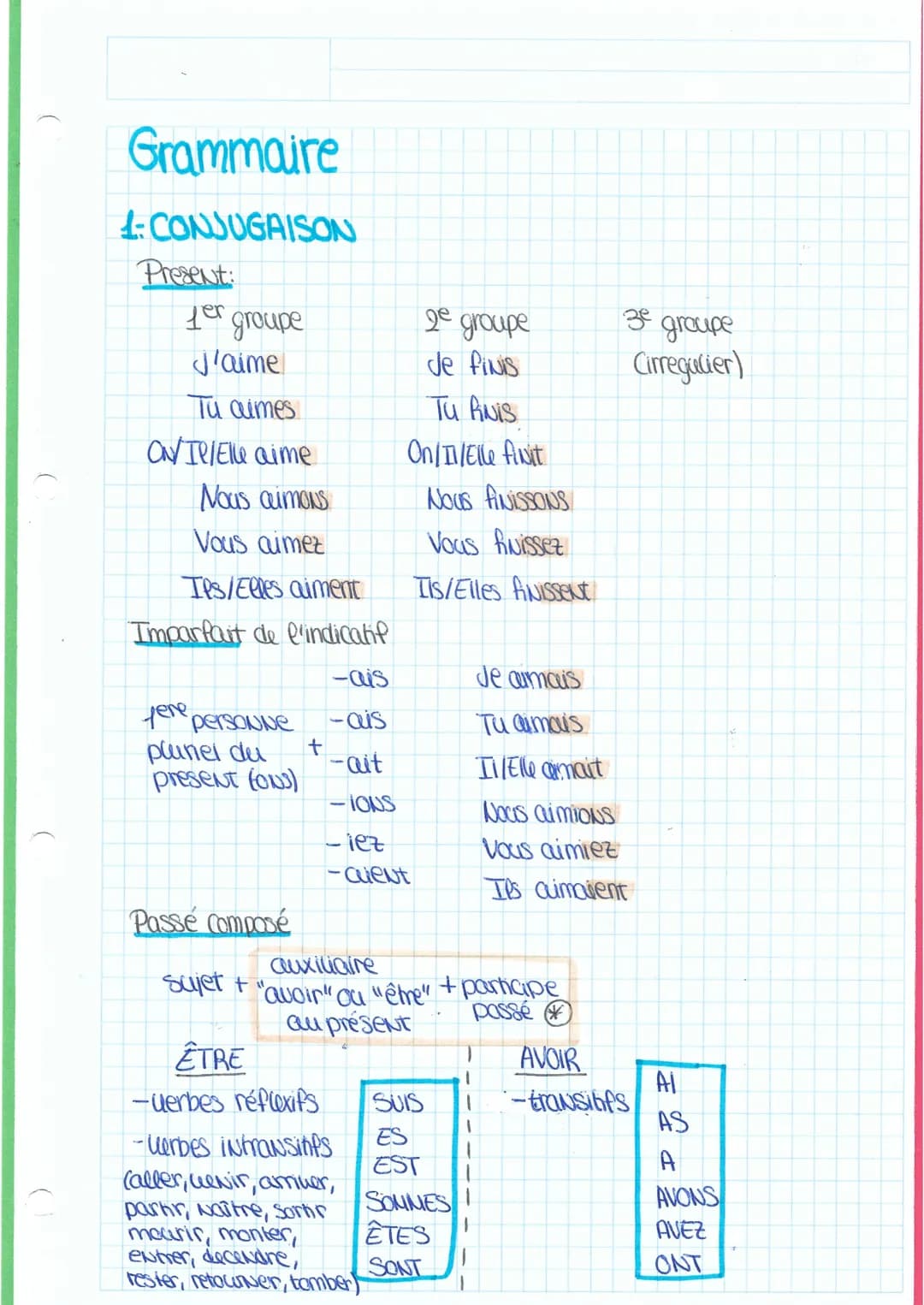 
<h2 id="conjugaison">Conjugaison</h2>
<h3 id="prsent">Présent</h3>
<p>Le présent de l'indicatif du verbe "aimer" pour les différents pronom