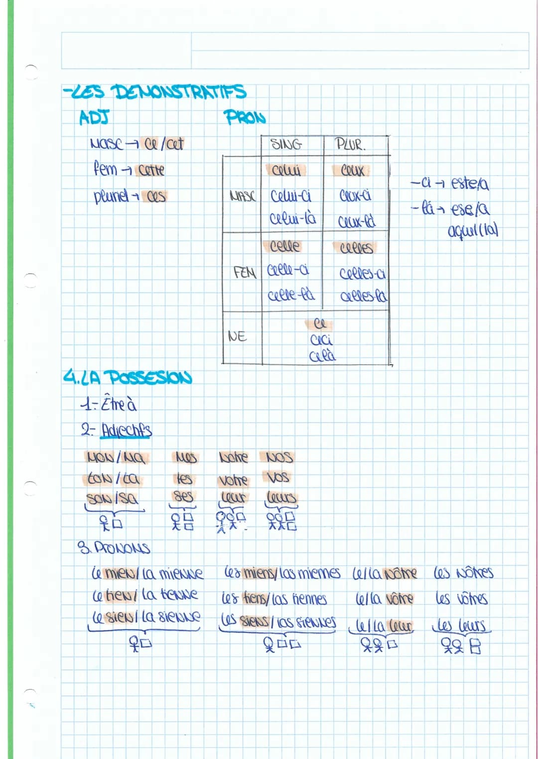 
<h2 id="conjugaison">Conjugaison</h2>
<h3 id="prsent">Présent</h3>
<p>Le présent de l'indicatif du verbe "aimer" pour les différents pronom