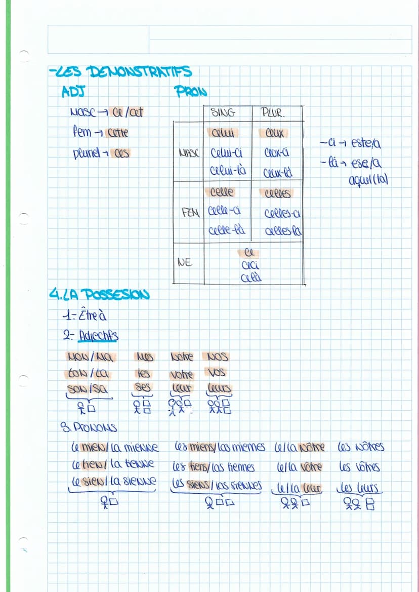 
<h2 id="conjugaison">Conjugaison</h2>
<h3 id="prsent">Présent</h3>
<p>Le présent de l'indicatif du verbe "aimer" pour les différents pronom