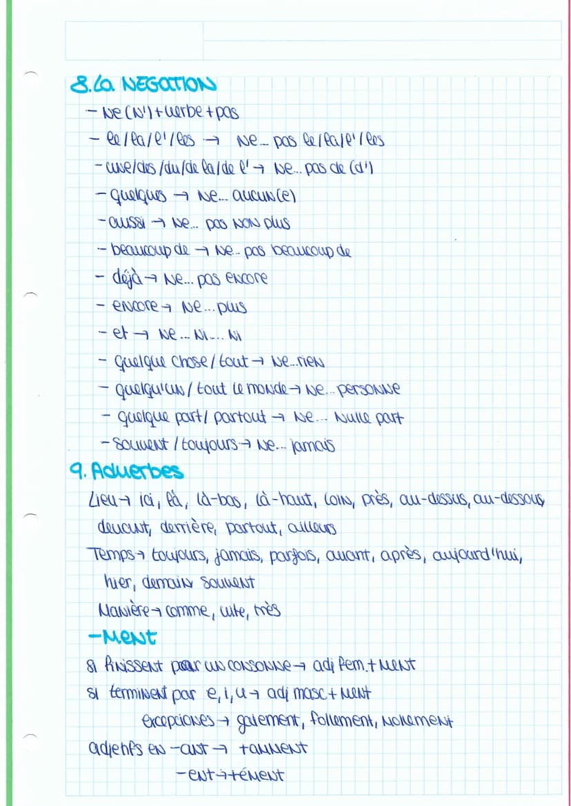 
<h2 id="conjugaison">Conjugaison</h2>
<h3 id="prsent">Présent</h3>
<p>Le présent de l'indicatif du verbe "aimer" pour les différents pronom