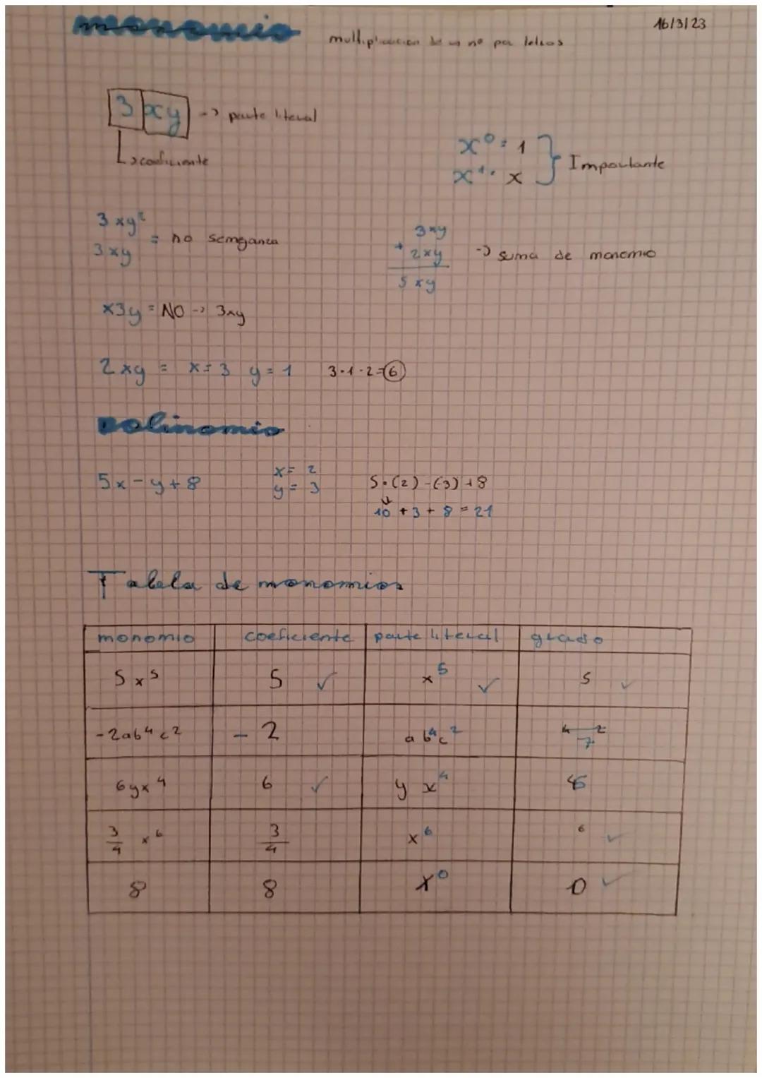 15/03
# Algebra tema 10.
Combina leluas y números

7 +5 = 12x2=24-4-20÷2=10-7 =3
no elegida

Cal final de la evaluación decir como os posibl