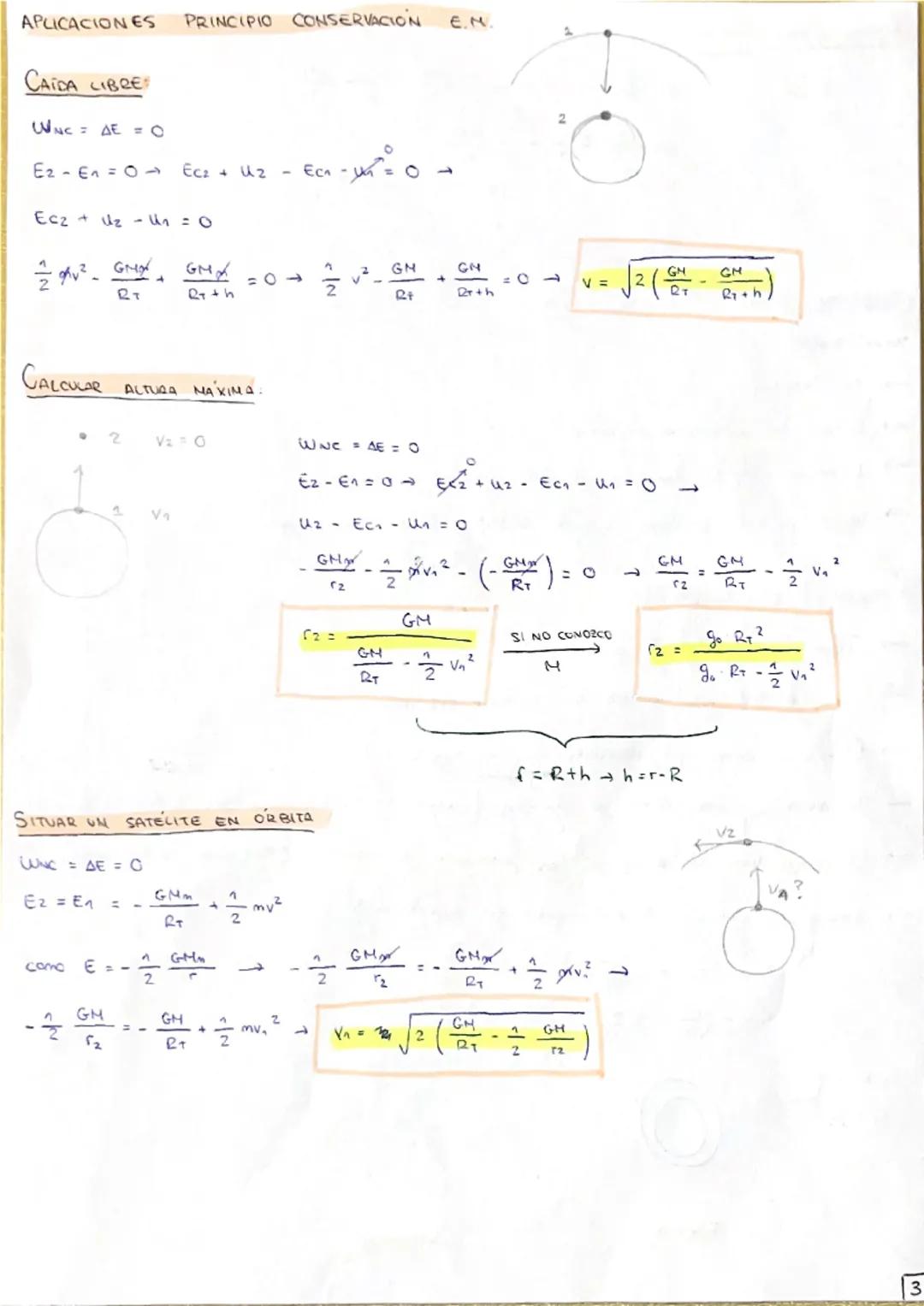 # LEVES DE KEPLER

1ª) LEY DE LAS ORBITAS

Los planetas se mueva formando una elipse alrededor del Sol

Dadas x excentricidad

ELIPSE CIRCUN