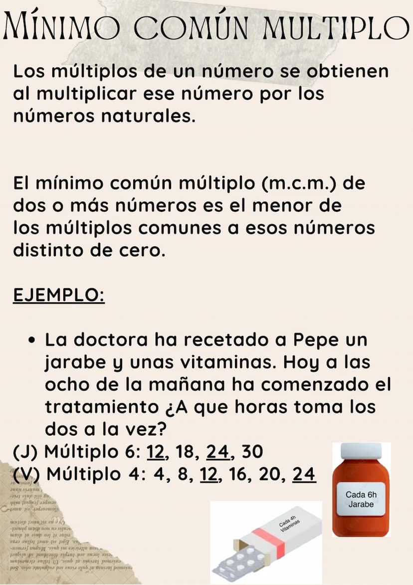 TEMA 2
MÚLTIPLOS Y
DIVISORES MÍNIMO COMÚN MULTIPLO
Los múltiplos de un número se obtienen
al multiplicar ese número por los
números naturale